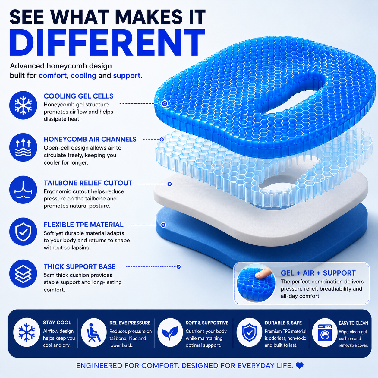 Luvinly Comfort Seat Cushion -Jelly Honeycomb Cooling Pad