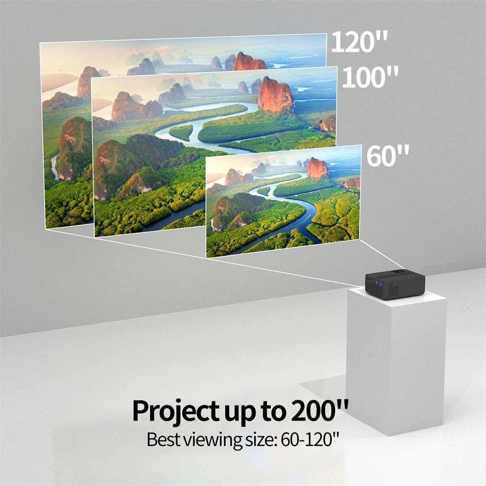 CineCast - 5G Full HD Movie Projector With WiFi And Bluetooth - luvinly