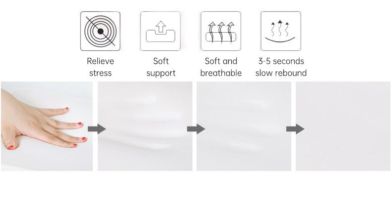 ComfortFlex™️- OrthoSoothe Memory Foam Seat Cushion - luvinly