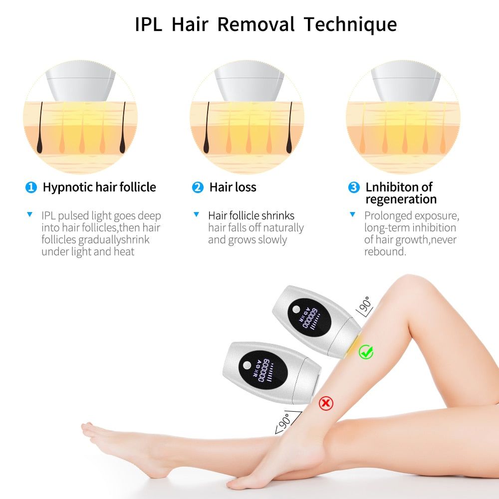 ForeverSilk™ - Advanced IPL Hair Removal Device - luvinly