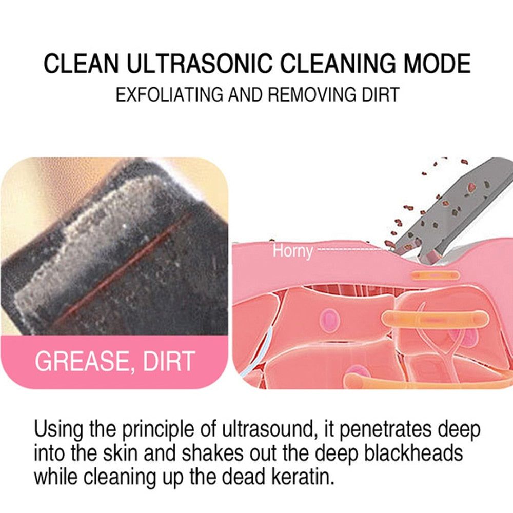 GlowEase™ Skin Scrubber - Your Path to Flawless Skin! - luvinly