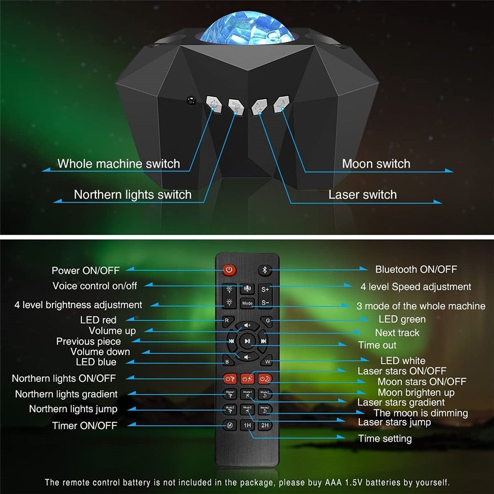 Led Aurora Borealis Night Lights - luvinly