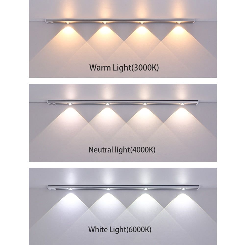 LumiSense™ LED Motion Sensor Closet Light - luvinly