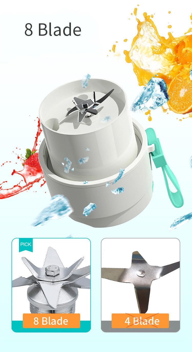 MixPossible Mini Juicer - luvinly