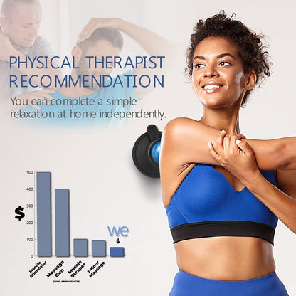 Muscle Massage Ball - luvinly