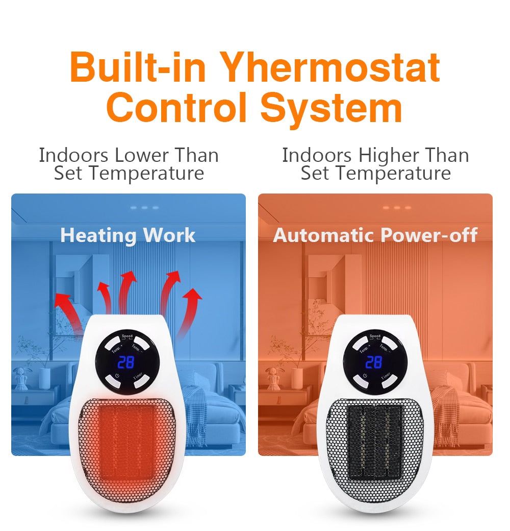 The HandyHeater- Mini Electric Heater w/ Remote - luvinly