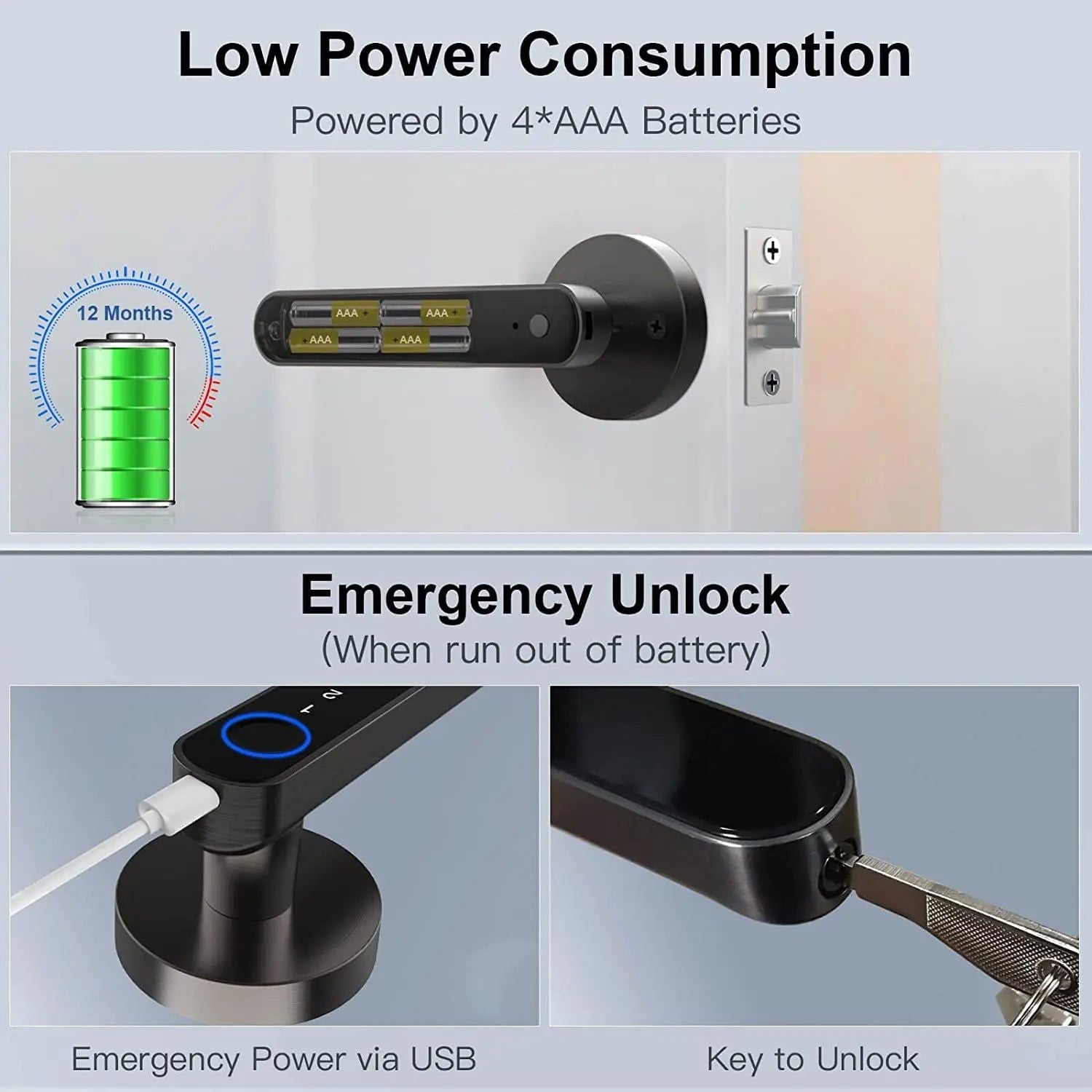 SecureTouch™ Smart Fingerprint Door Lock - luvinly