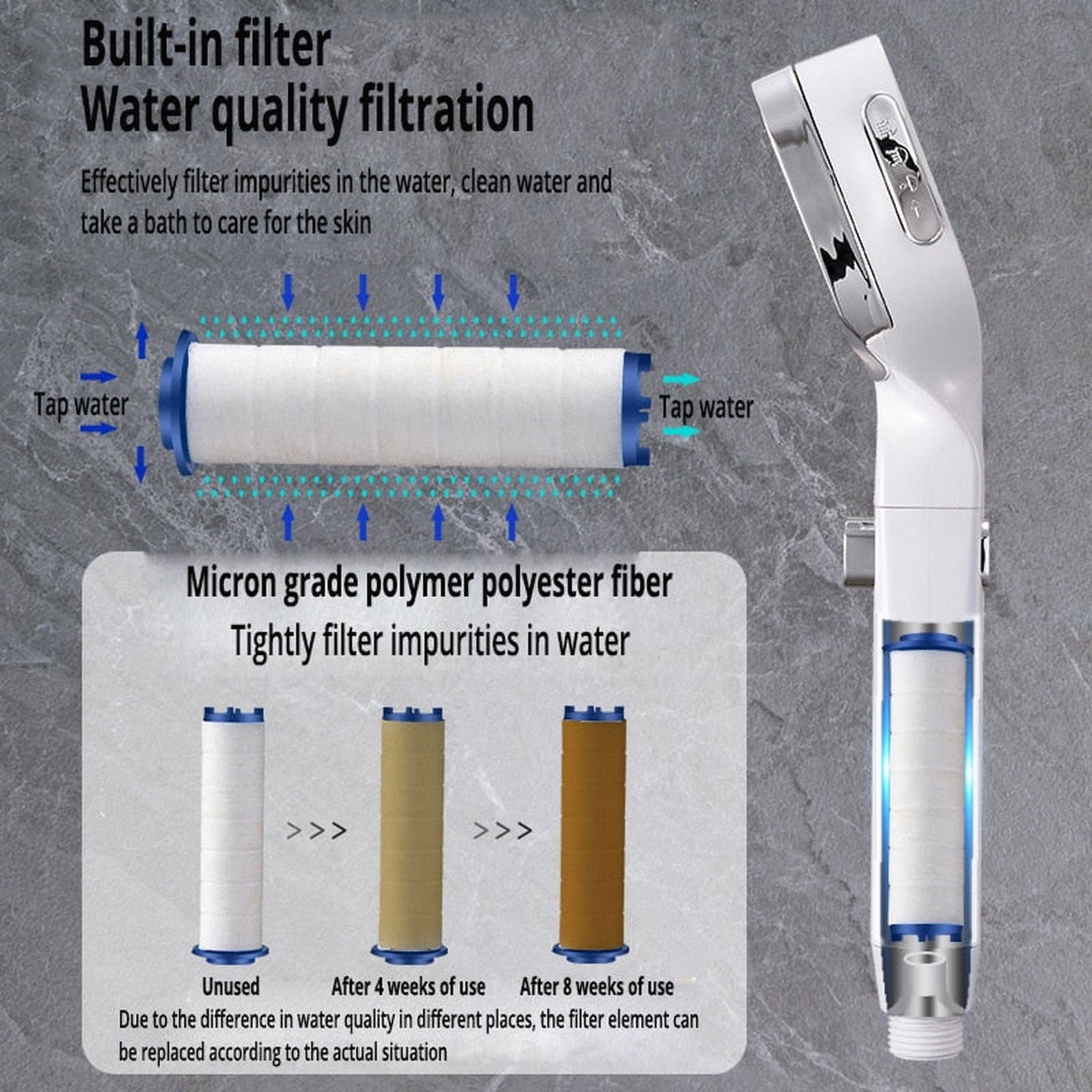 ShowerBoost - 4 Modes High Pressure Shower Head - luvinly