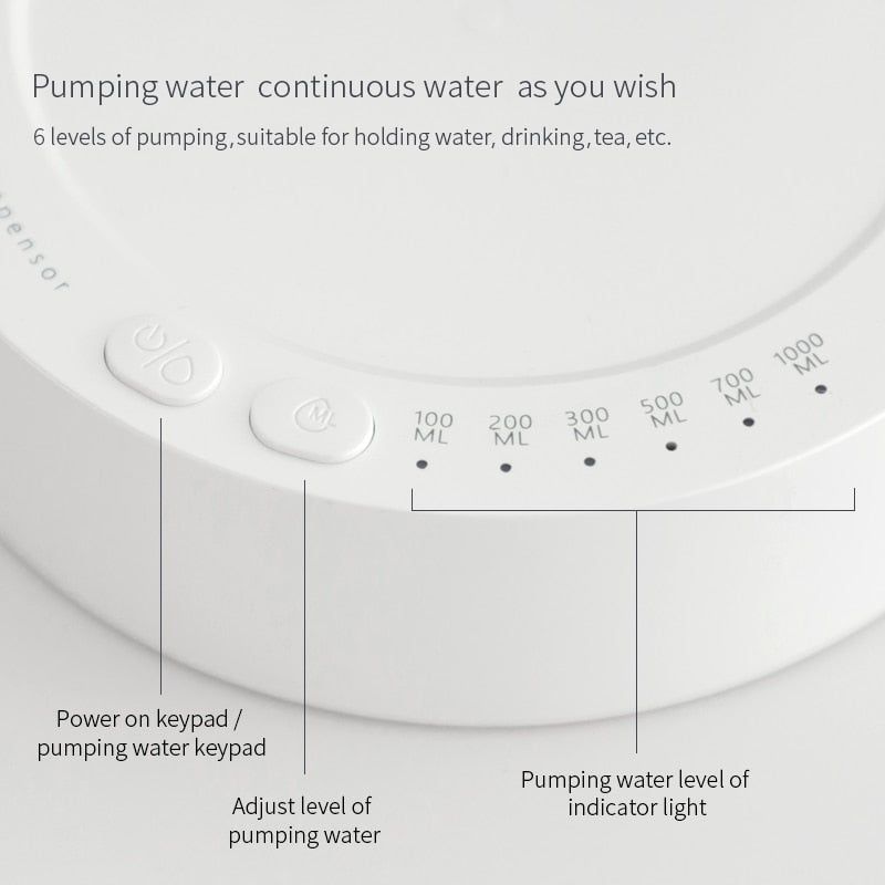 TableStream - Automatic Electric Water Gallon Pump Dispenser - luvinly