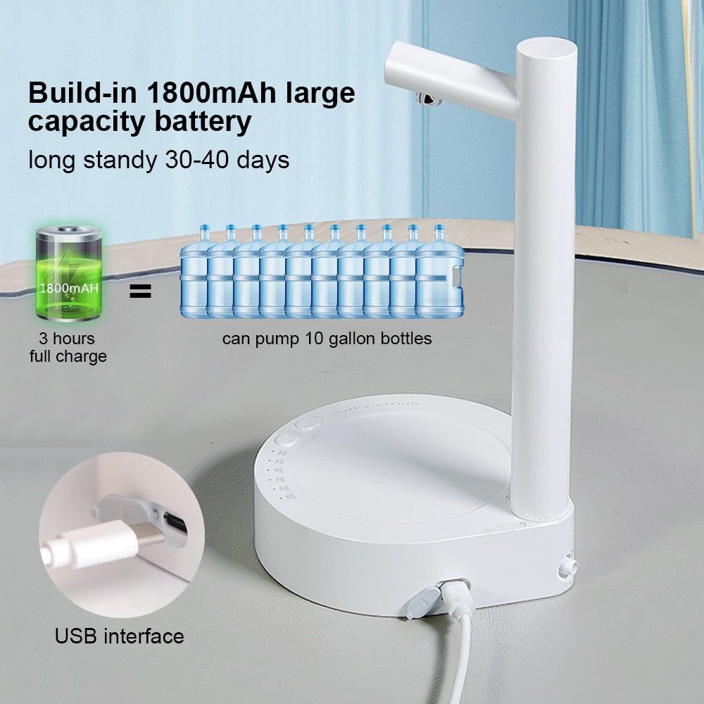 TableStream - Automatic Electric Water Gallon Pump Dispenser - luvinly