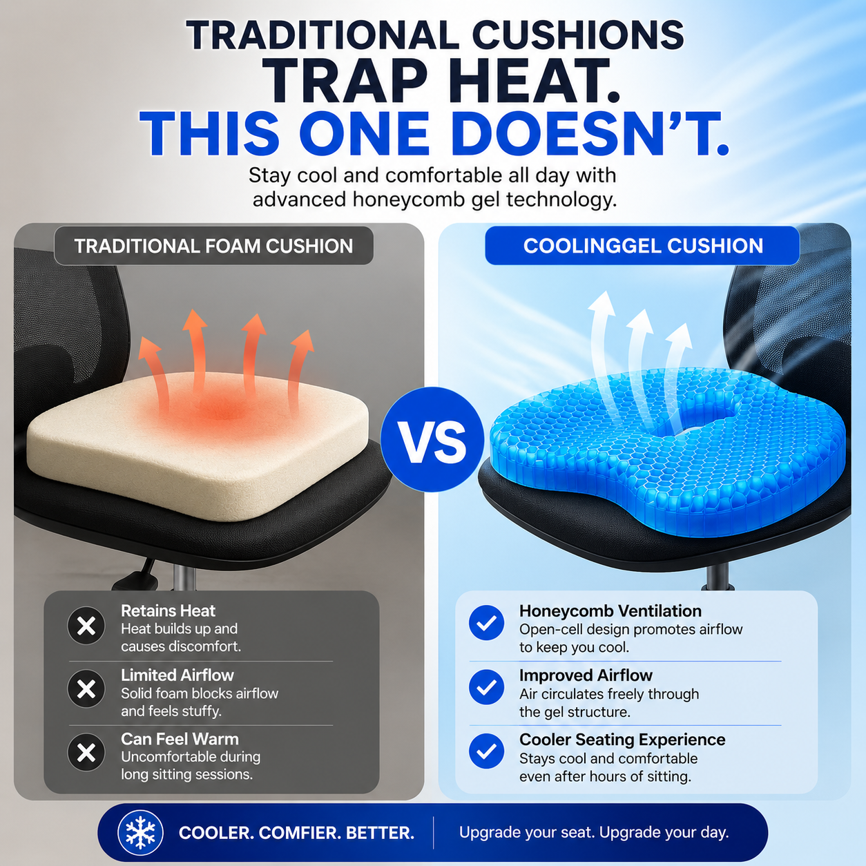 Luvinly Comfort Seat Cushion -Jelly Honeycomb Cooling  Pad