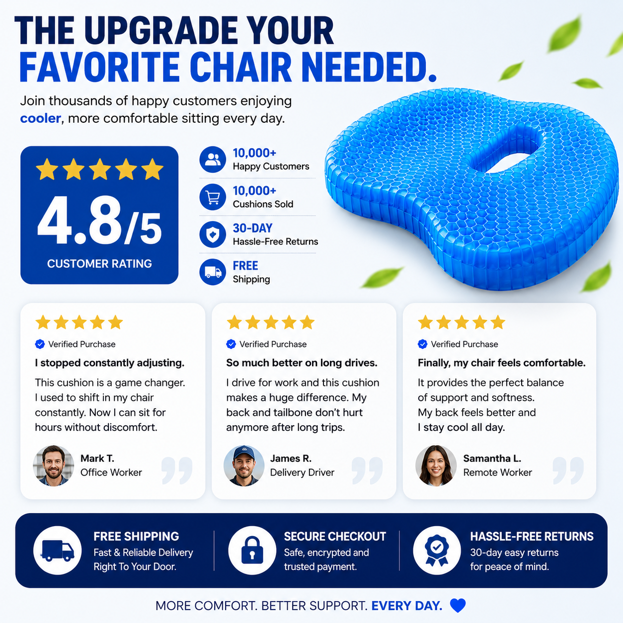 Luvinly Comfort Seat Cushion -Jelly Honeycomb Cooling  Pad