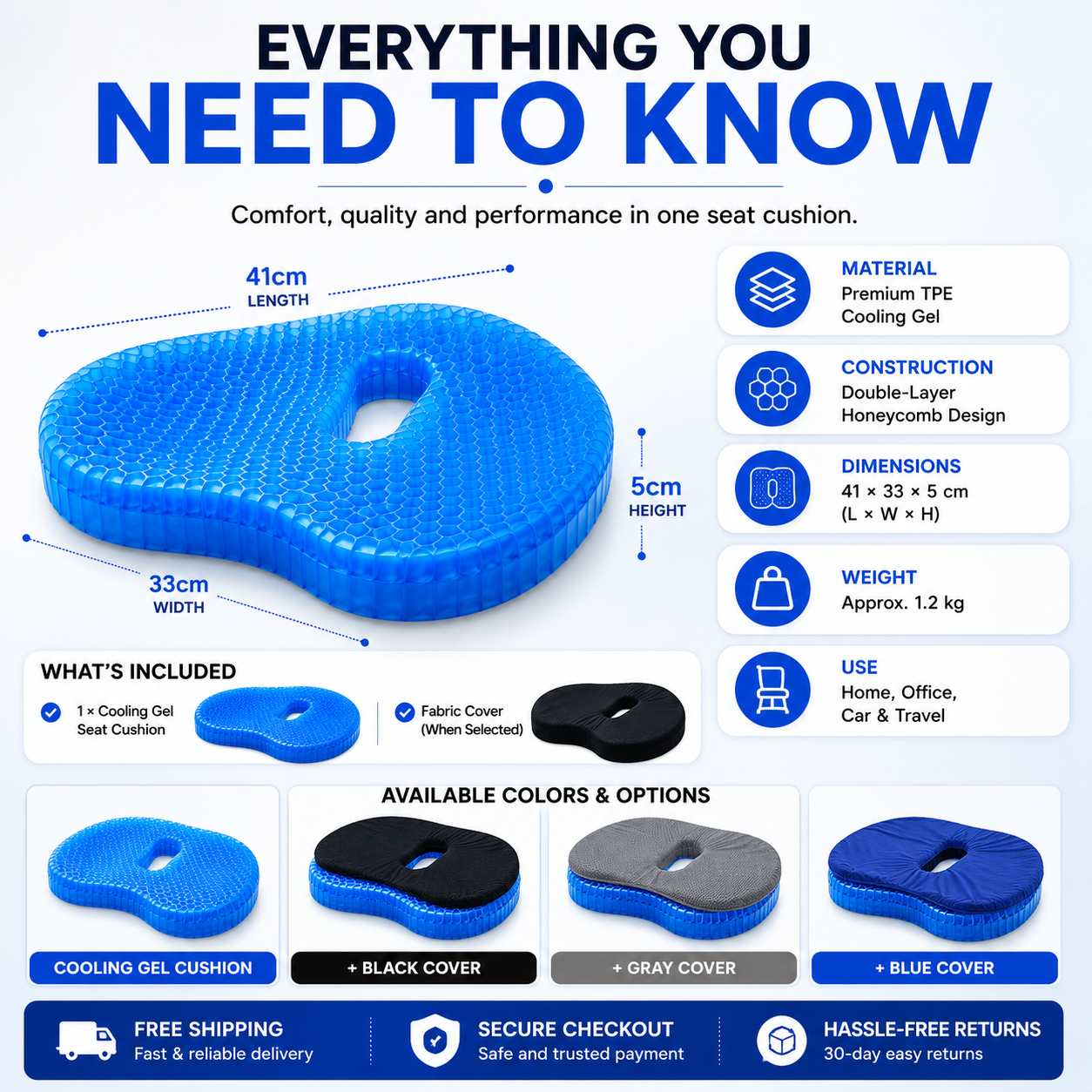 Luvinly Comfort Seat Cushion -Jelly Honeycomb Cooling  Pad