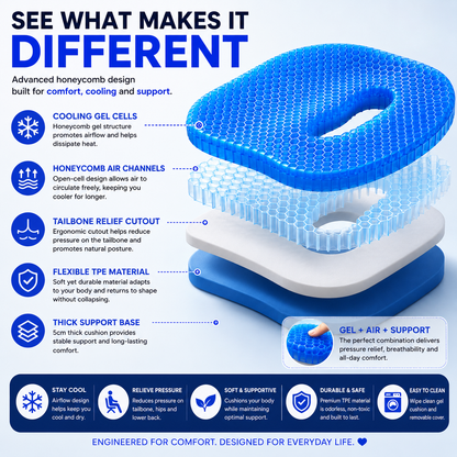 Luvinly Comfort Seat Cushion -Jelly Honeycomb Cooling  Pad